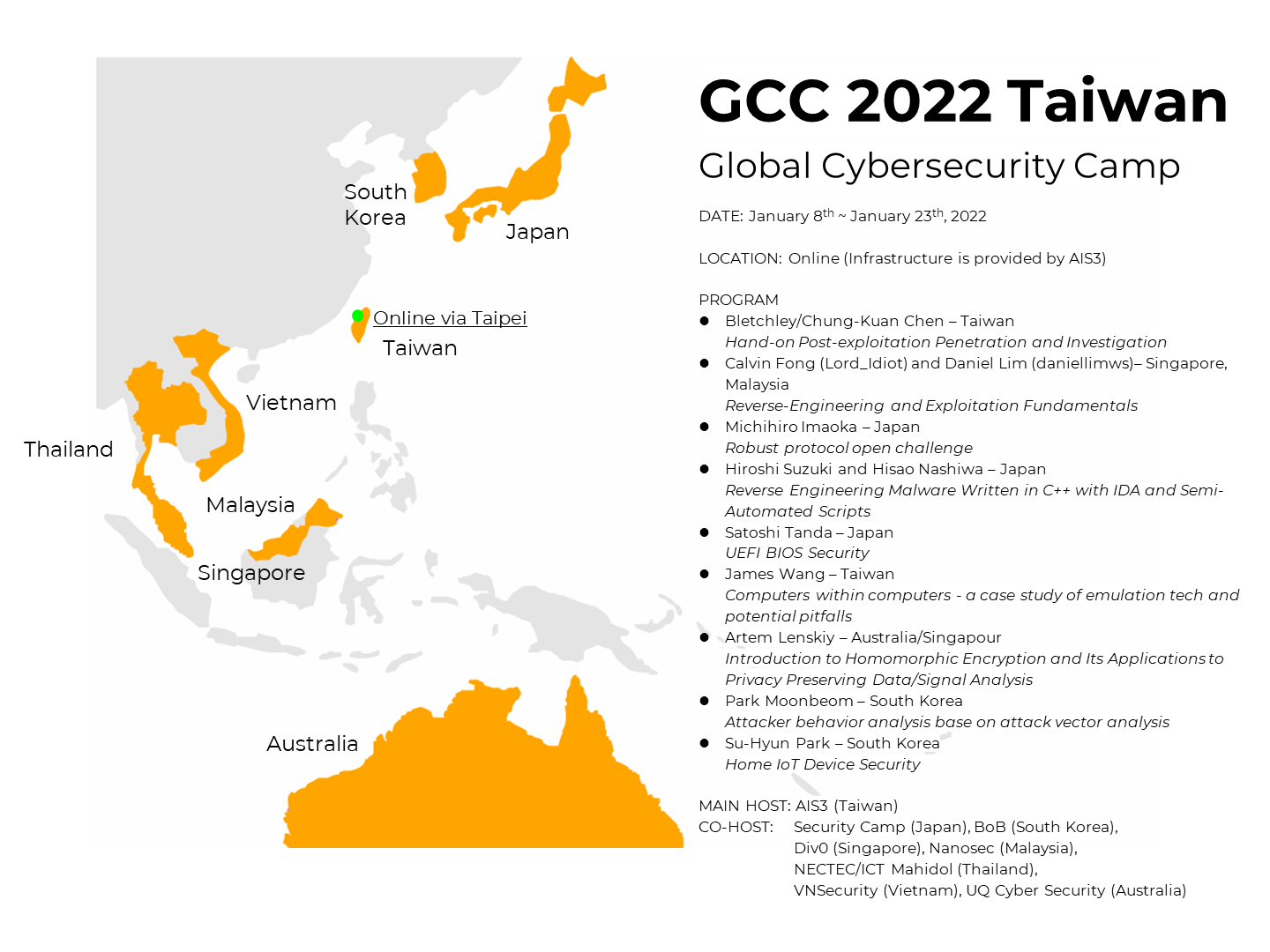 Banner of GCC 2022 Taiwan